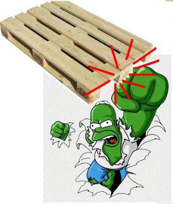 Mi blog en el trabajo nuevo, episodio 6